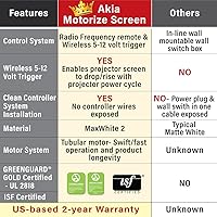 Vista 3 de Akia Screens Pantalla de proyector desplegable con control remoto eléctrico motorizado de 104 pulgadas, 4:3, 8K, 4K, HD, 3D, retráctil, montaje