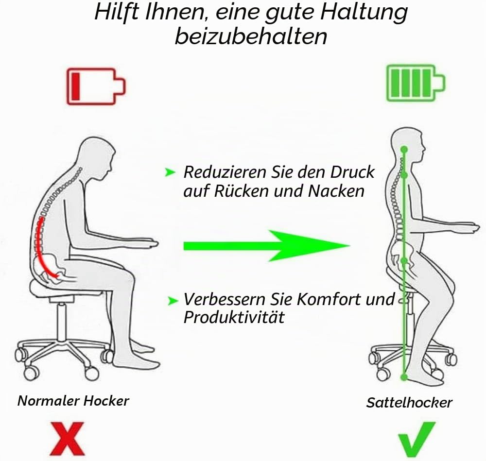 Sattelhocker Stuhl für Massage Klinik Spa Salon Höhenverstellbar mit Rollen (Schwarz)