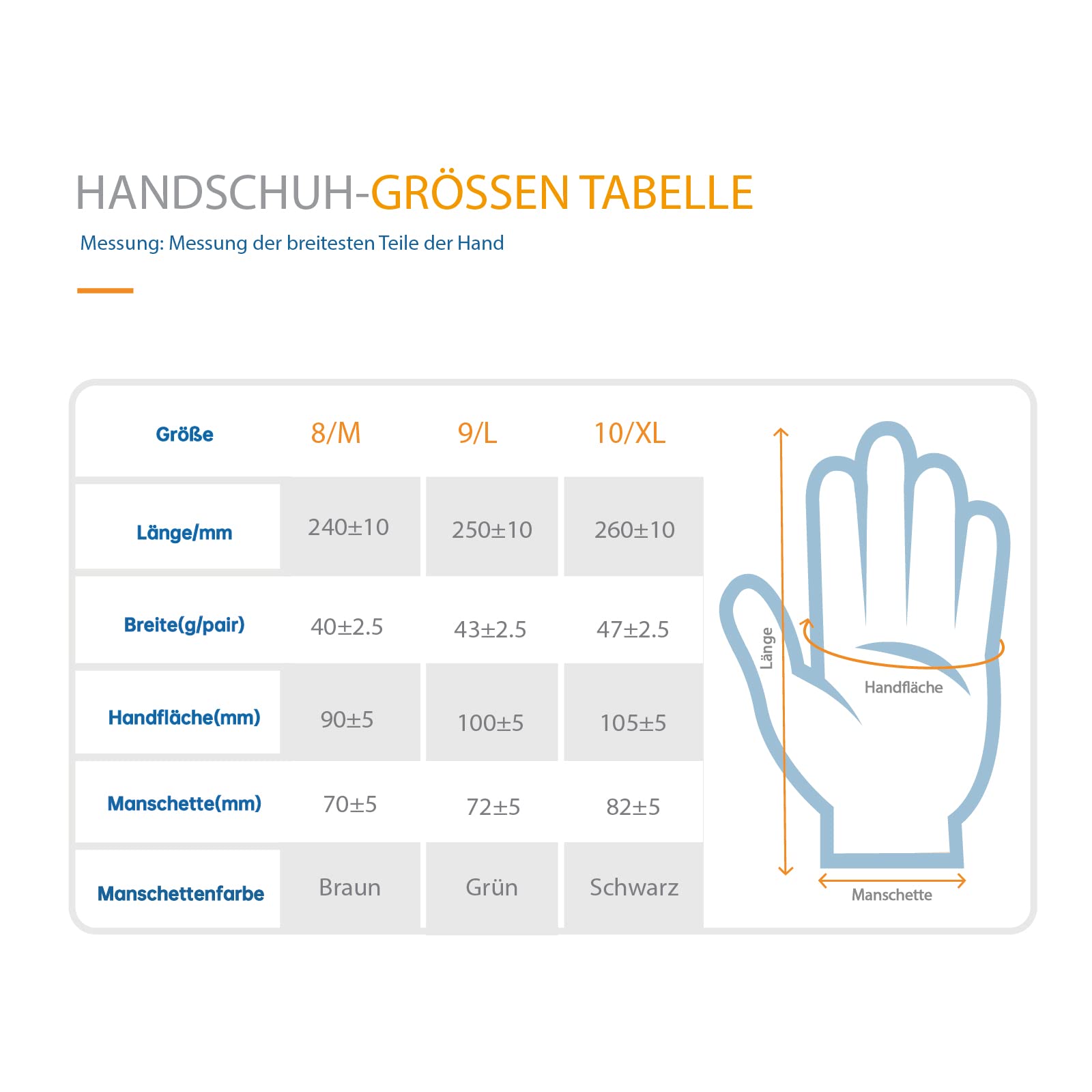 ANDANDA Arbeitshandschuhe Herren mit Nitril-Beschichtung - Rutschfeste Montagehandschuhe für Mechaniker, Gartenarbeit & Bau | Größen M, L, XL (6,12,24,120 Paar)