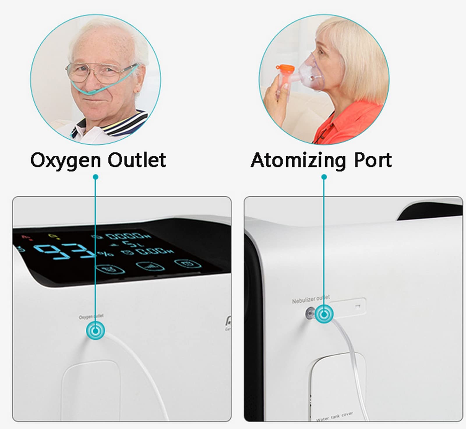 Concentratore Generatore di Ossigeno Medico,Concentratore Generatore di Ossigeno Ossigeno Regolabile dal 93% al 96% con Ruota Universale a 360°per Assistenza Domiciliare e Ospedaliera,5L/min,OG6