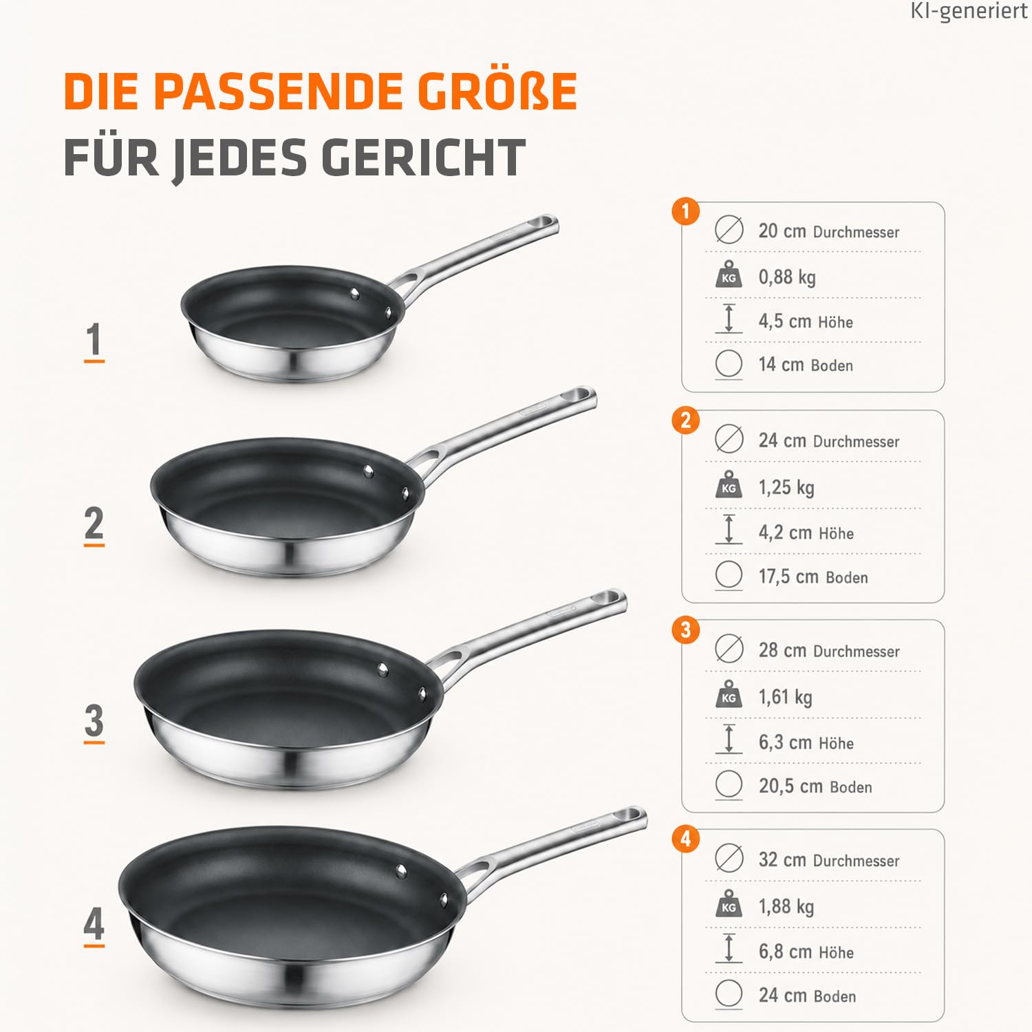 Berndes Tricion Plasma Pfanne (20 cm) - Titan Plasma Oberfläche