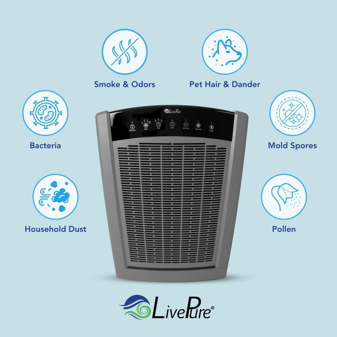 LivePure Bali Series Multi-Room Whole House Large Console Air Purifier, True HEPA Filter Captures Allergens, Smoke, Mold, Pollen, Dust Mites, Pearl White