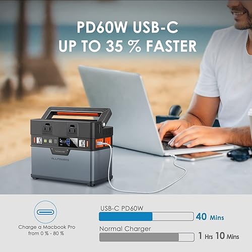 Miniatura 4 de ALLPOWERS Estación de energía portátil de 300 W, fuente de alimentación portátil de 288 Wh, 110 V78000 mAh, fuente de alimentación de batería de