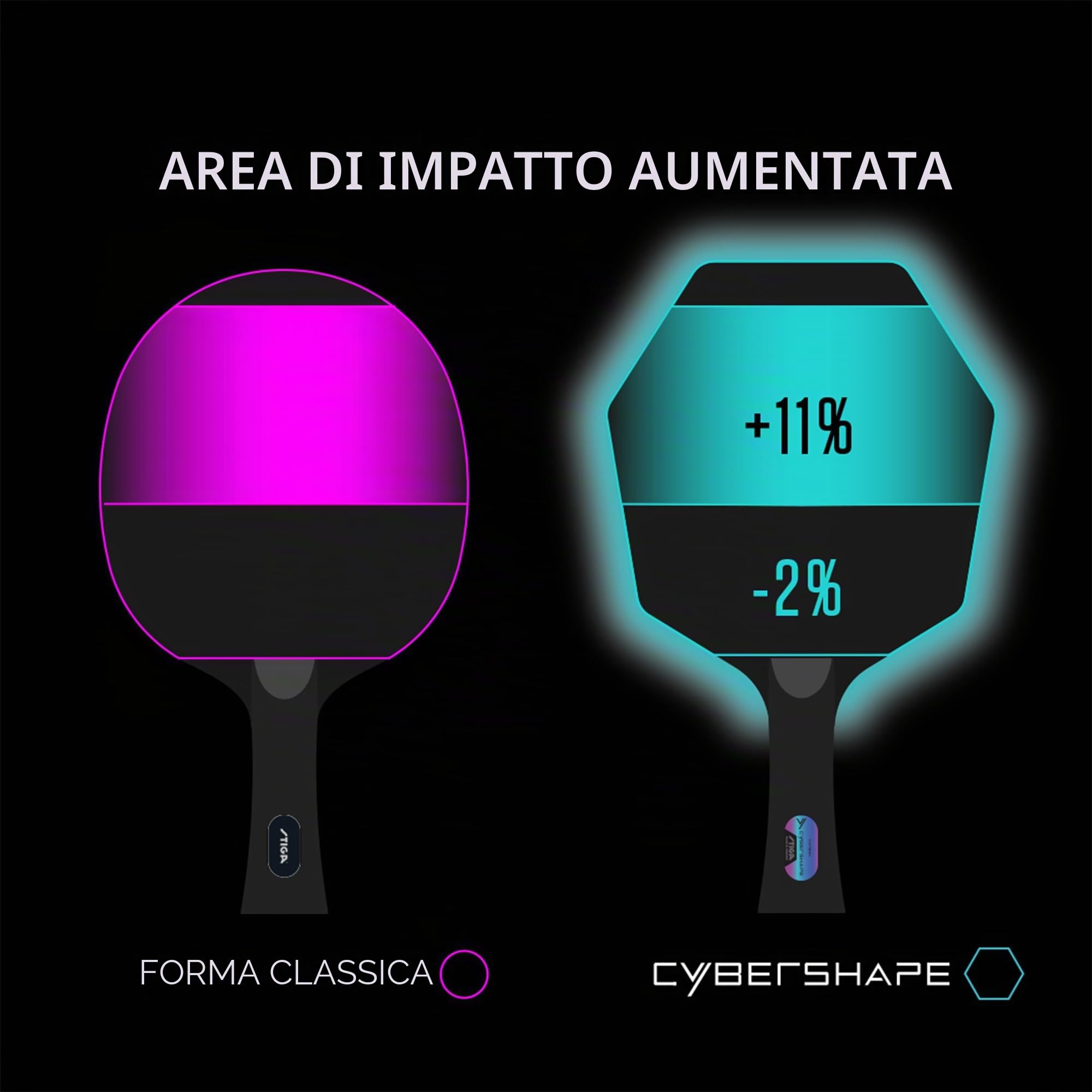 STIGA Cybershape Carbon Racchetta Professionale da Tennis Tavolo - Nuova Lama da Ping Pong Rivoluzionaria, Forma Esagonale Unica, Grande Area di Battuta