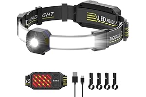 ProAstro LED Headlamp: Illuminate Your Adventures