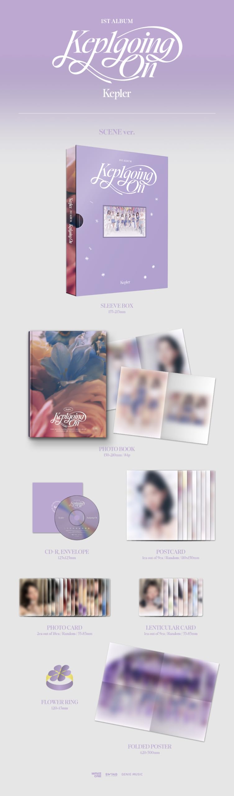 Kep1er Kep1going On Album [Scene + Nous (2 ver.) Full Set]+Pre Order Benefits+BolsVos Exclusive K-POP Inspired Digital Merches