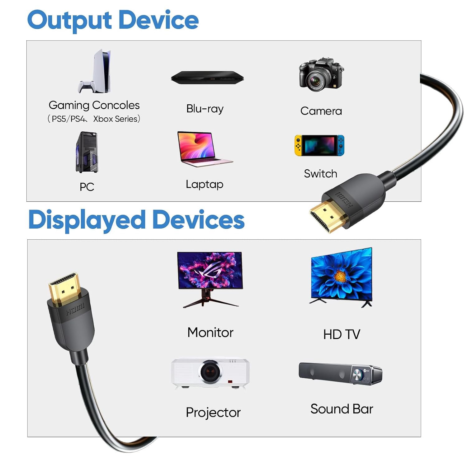 Cable HDMI 4K de 0.5 pies, paquete de 10, cable HDMI 2.0 ultra corto de 6