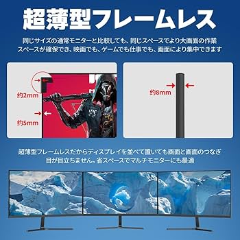 Gatsu ゲーミングモニター Amazon.co.jp: Gatsu ゲーミングモニター 白 23.8インチ 200Hz
