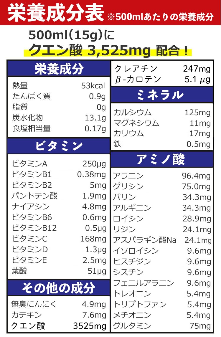 Amazon | メダリスト クエン酸 1L用 × 3箱 + 6袋セット ドリンク 粉末