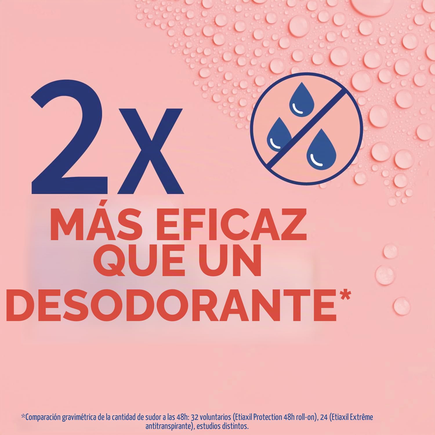 ETIAXIL Desodorante Desodorante Destranspirante Tratamiento Sudor Excesivo - Pies y Manos - Extrema Piel Normal - Eficacia 5 días - 100 ml