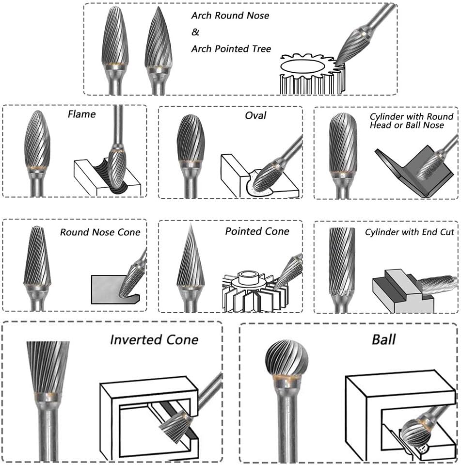 Yakamoz Set of 10pcs 1/8 Inch (3mm) Shank Single Cut Tungsten Steel Solid Carbide Rotary Burrs Set for Woodworking Drilling Carving Engraving Tools
