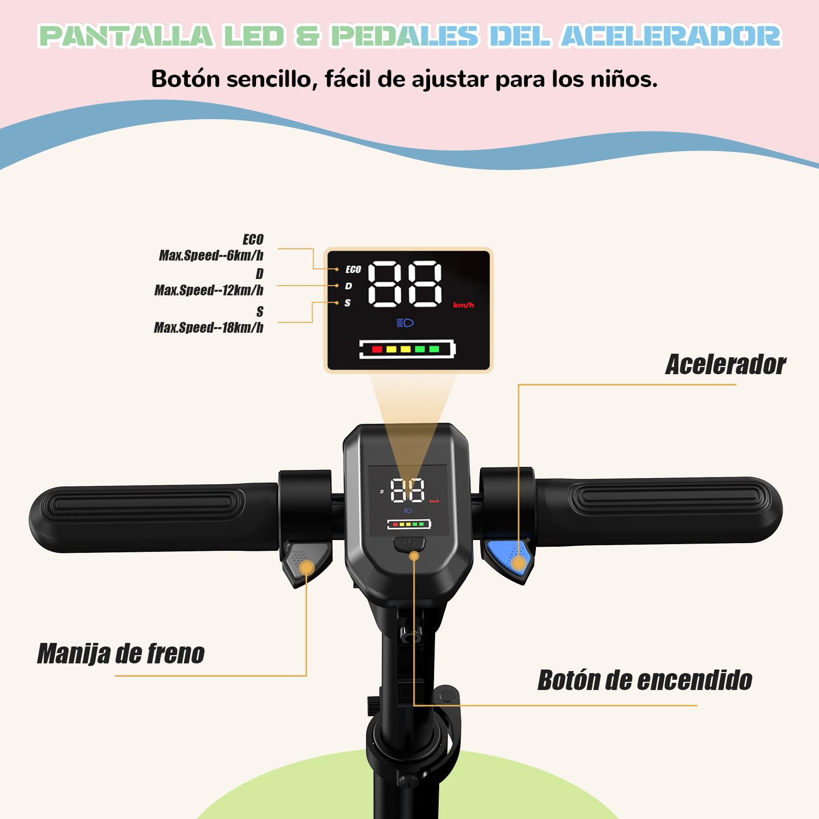 R12 MAX Patinete Eléctrico Niño 6-12 años, Scooter con Motor 150W, 3 Velocidades 6/12/18 km/h, Autonomía 15 km, Amortiguador, Altura Regulable, Luces LED y Pantalla, Plegable 7"