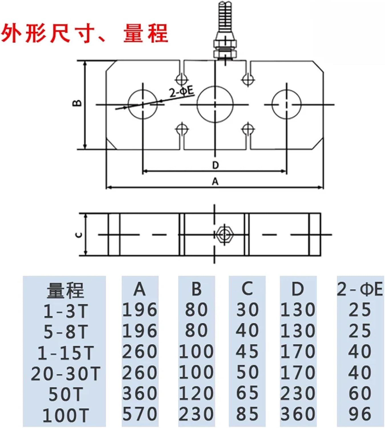 Sensor Plate Ring Type Lifting Limiter Hook Scale Ship Wire Rope Large Range Lifting Scale(100T)