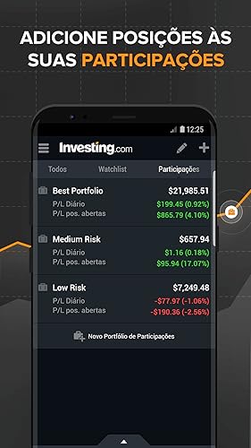 Mercados Financeiros: Ações, Títulos, Futuros e Opções - Portfólio e Notícias