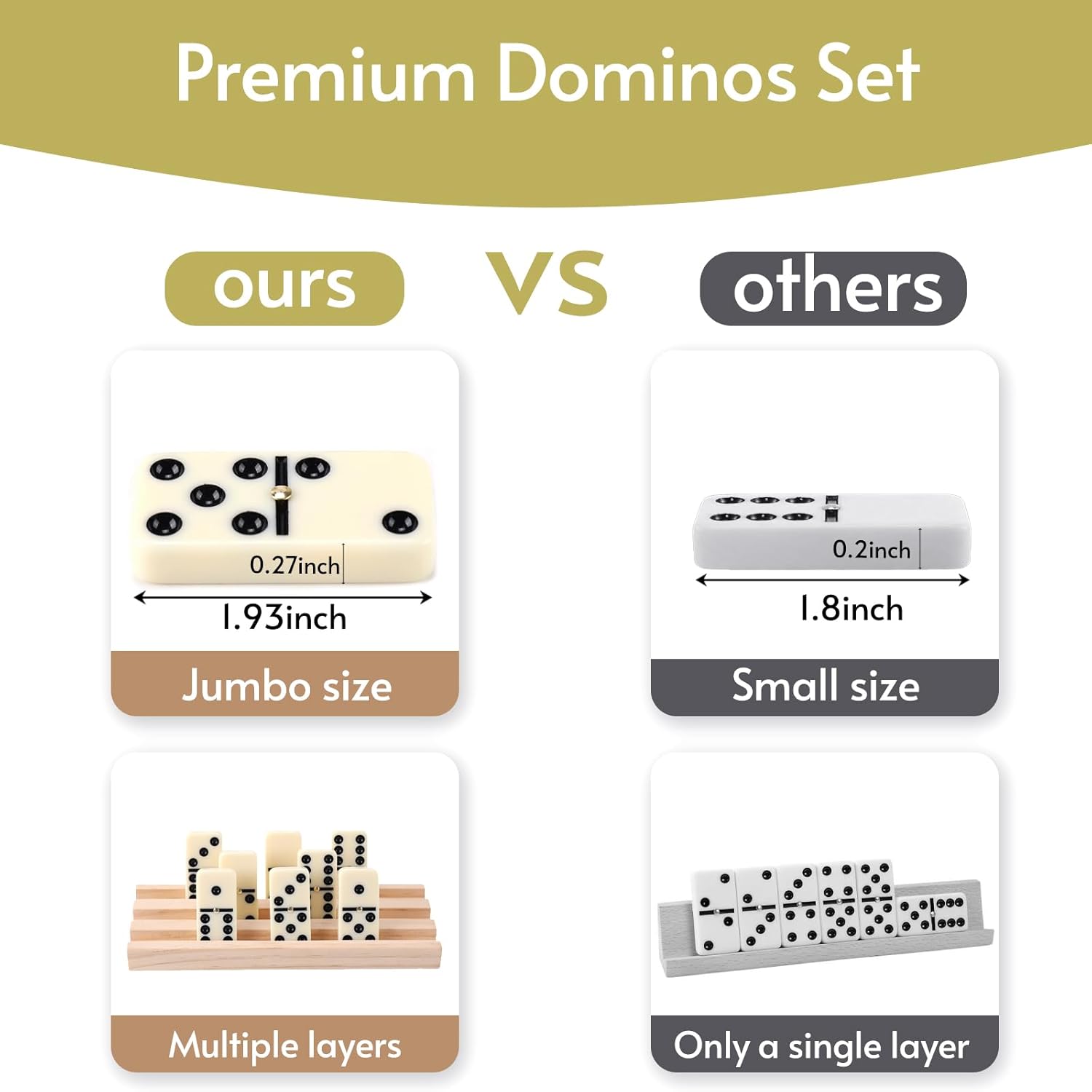 Doreimi Double 6 Dominos Set for Adults with 4 Wooden Racks & 28 Tiles Travel Dominoes Set Classic Board Game for Family Game Night