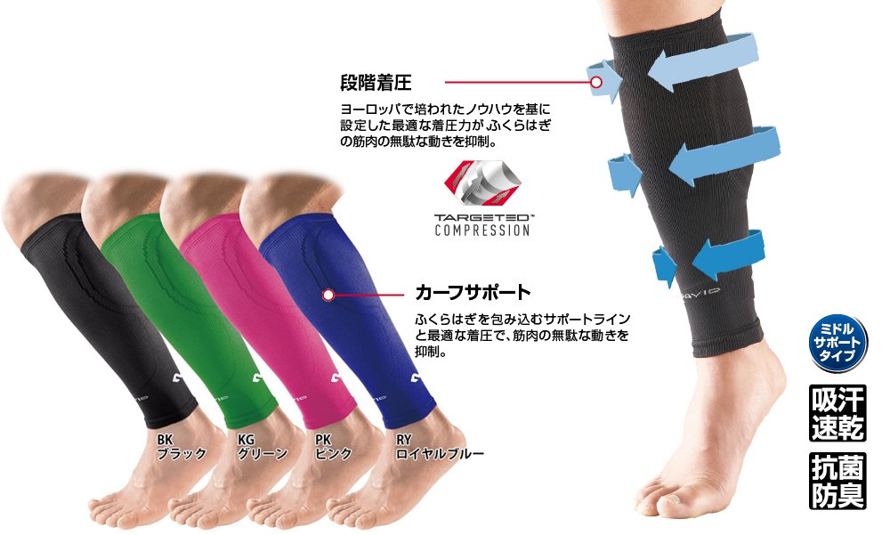 McDavid Kompressions-Stulpen Active Multisport