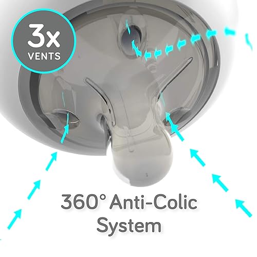 Miniatura 4 de Nanobebe - Biberón de silicona y leche materna Ultimate Set Gen 2, 5 onzas y 9 onzas, con esterilizador, estante de secado, pezones anticólicos,