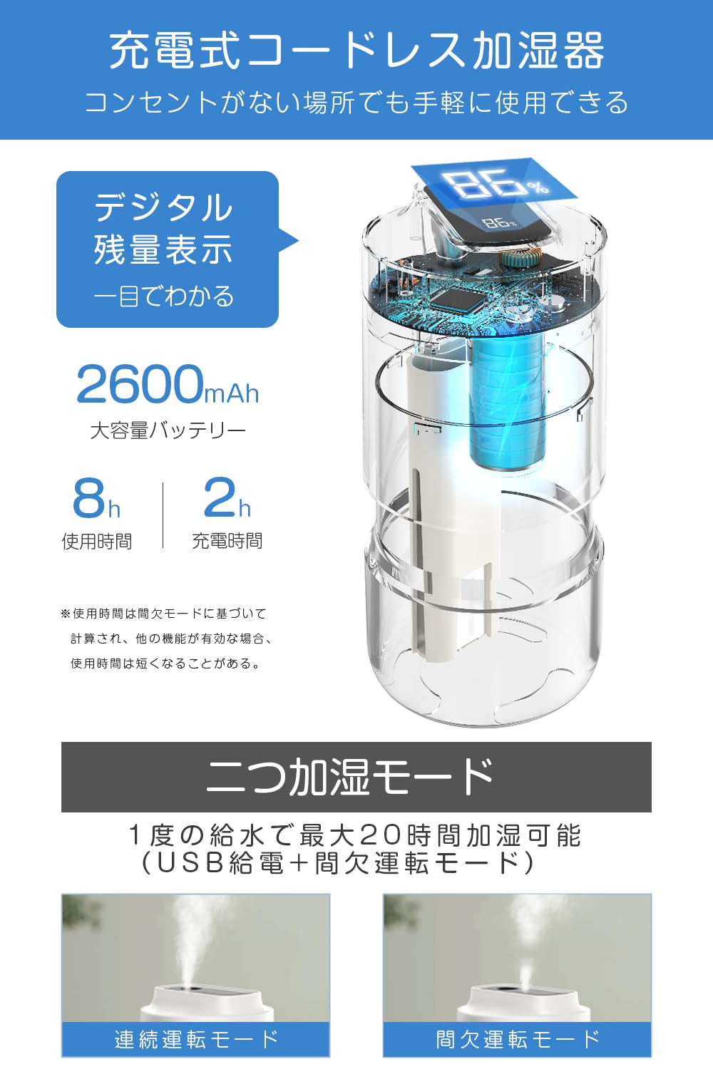 Amazon.co.jp: 加湿器 卓上 小型 超音波加湿器 【2025冬モデル&抗菌