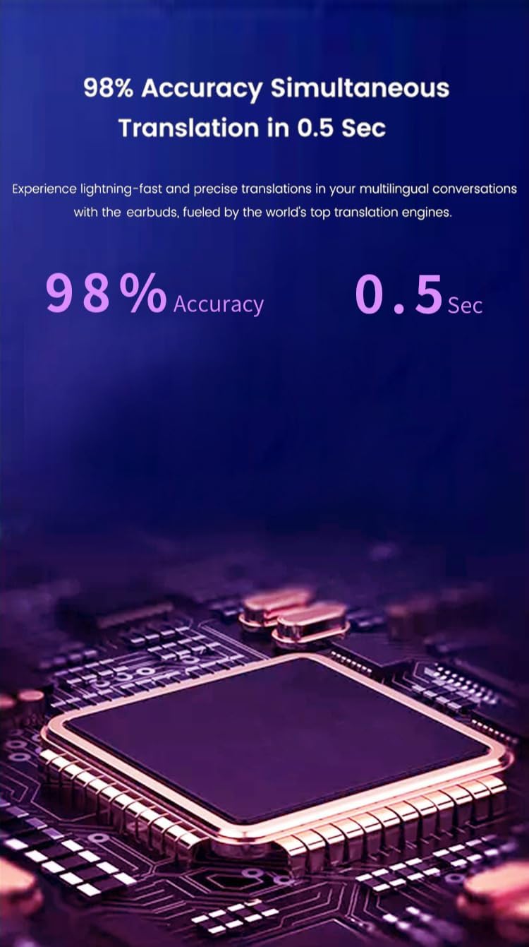 Infographic highlighting '98% Accuracy' and '0.5 Sec' for simultaneous translation, with a microchip background.