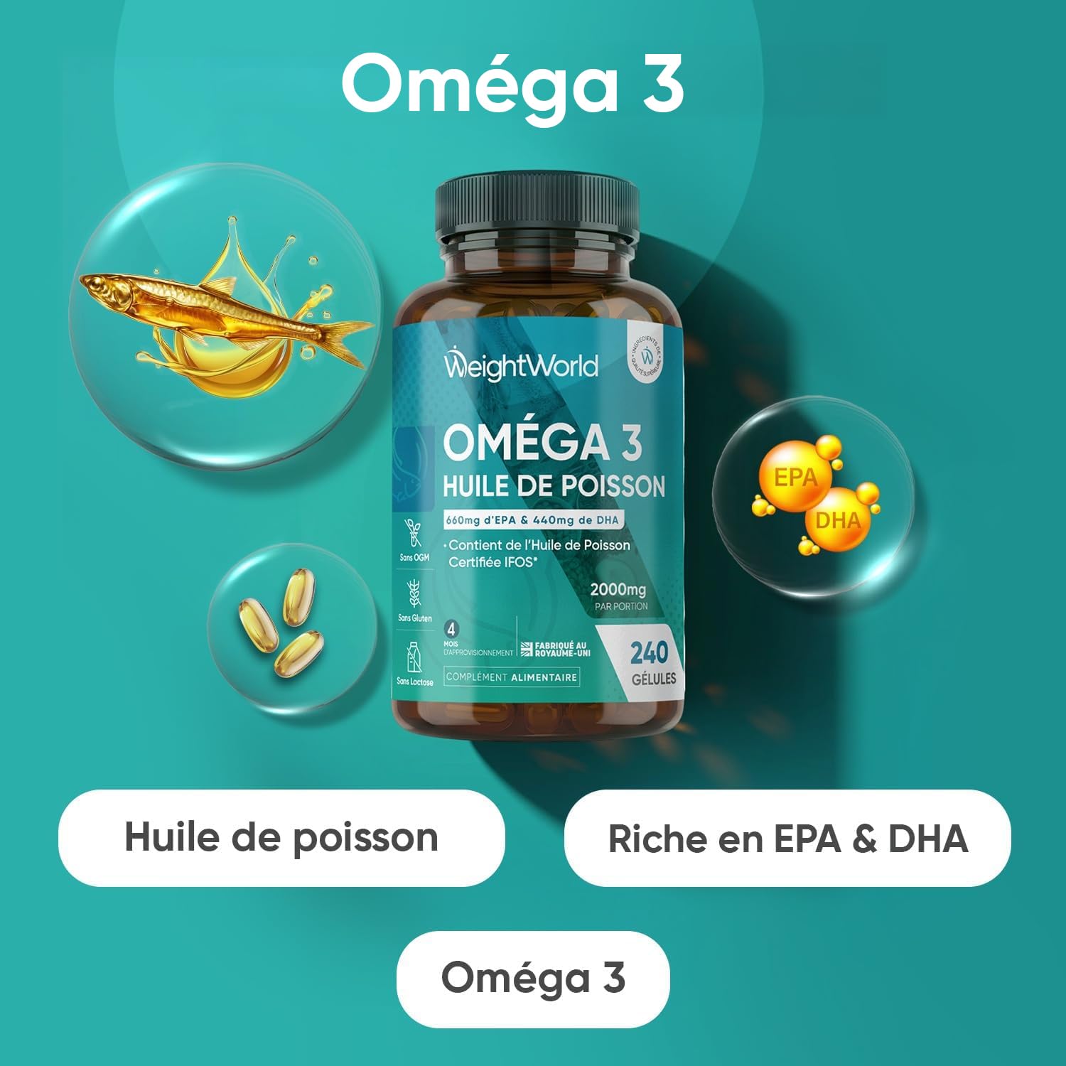 Duo - Oméga 3 Huile de Poisson & Astaxanthine Naturelle Gélules