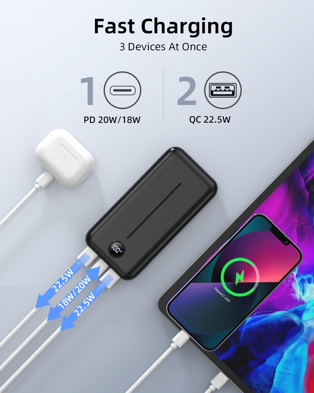 Power Bank 22.5W, Ultra Sottile & Leggero Powerbank PD USB C Ingressi&Uscite Ricarica Rapida con Display LCD 13800mAh, 3 Porte Caricatore Portatile per iPhone 15 14 13 12 Pro Max Samsung Huawei etc