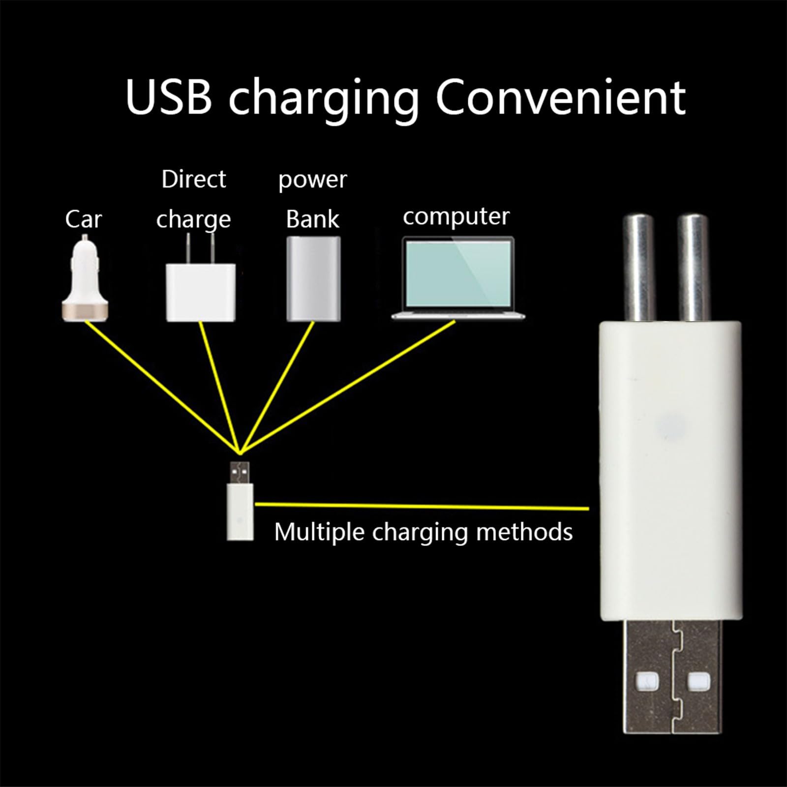 Batería recargable CR322 y cargadores de doble puerto para equipo de pesca con interfaces USB, cargadores electrónicos de pesca