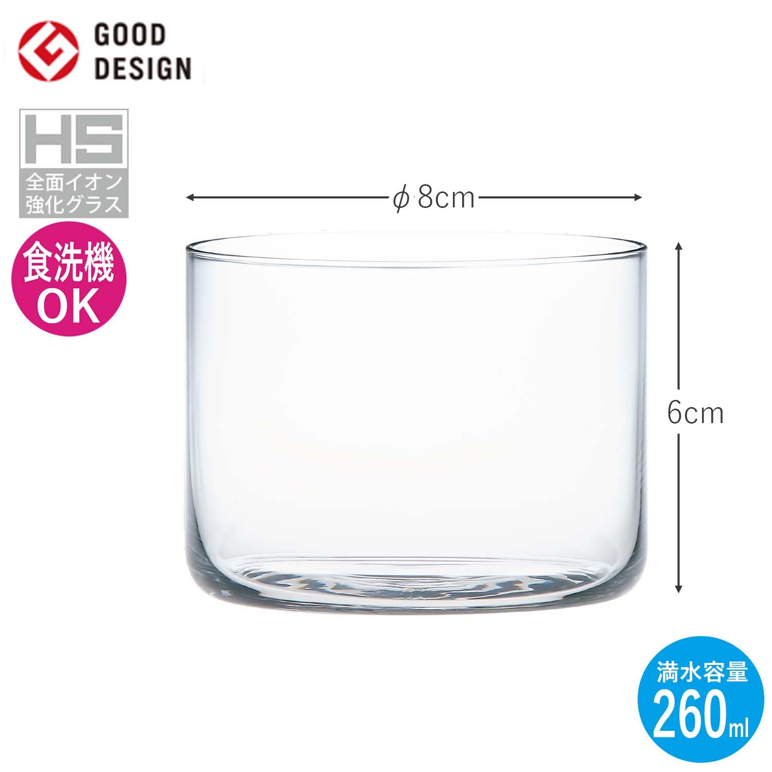 Amazon.com: Toyo Sasaki Glass USURAI B-09126CS Free Glass, 9.2 fl