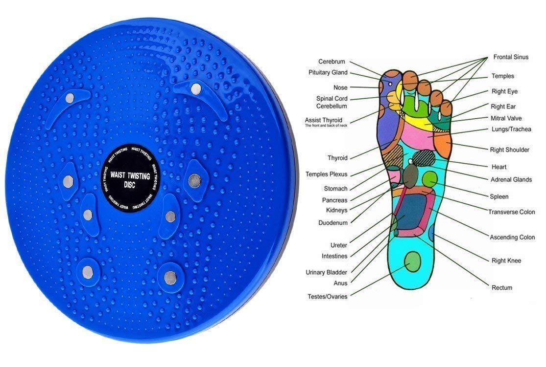 Review Gjshop Tummy Twister For Ab Exercise Fat Burning And Weight 1 Review Gjshop Tummy Twister For Ab Exercise Fat Burning And Weight