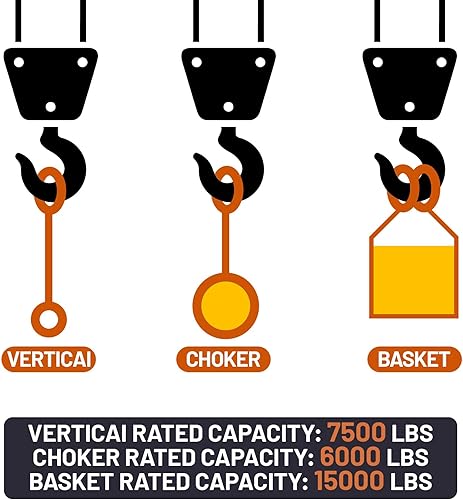 Miniatura 3 de Paquete de 2 correas de elevación de 10 x 2 pulgadas con ojo trenzado, capacidad de 15,000 libras, correa de poliéster resistente, correa de