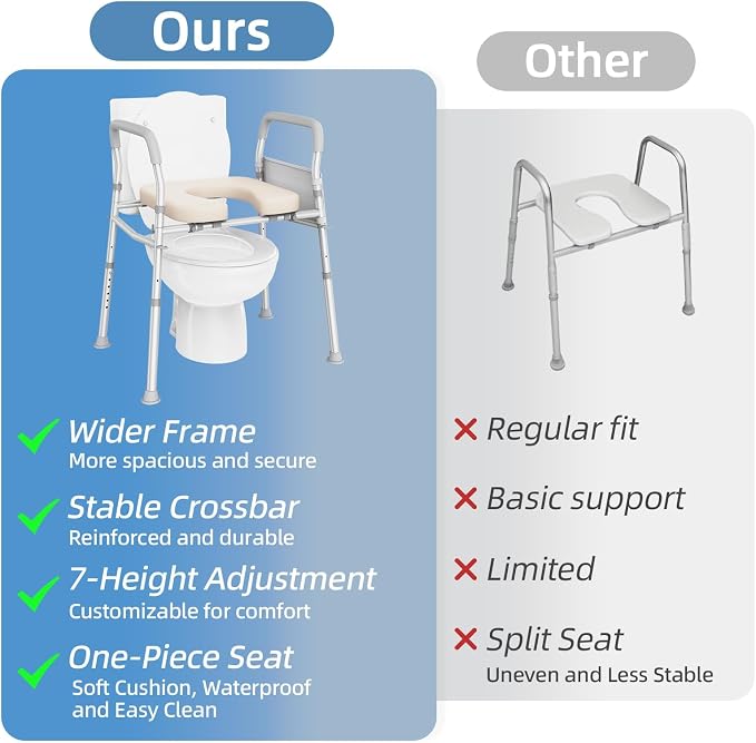 Base elevadora para inodoro ajustable hasta 300 lbs miniatura 7
