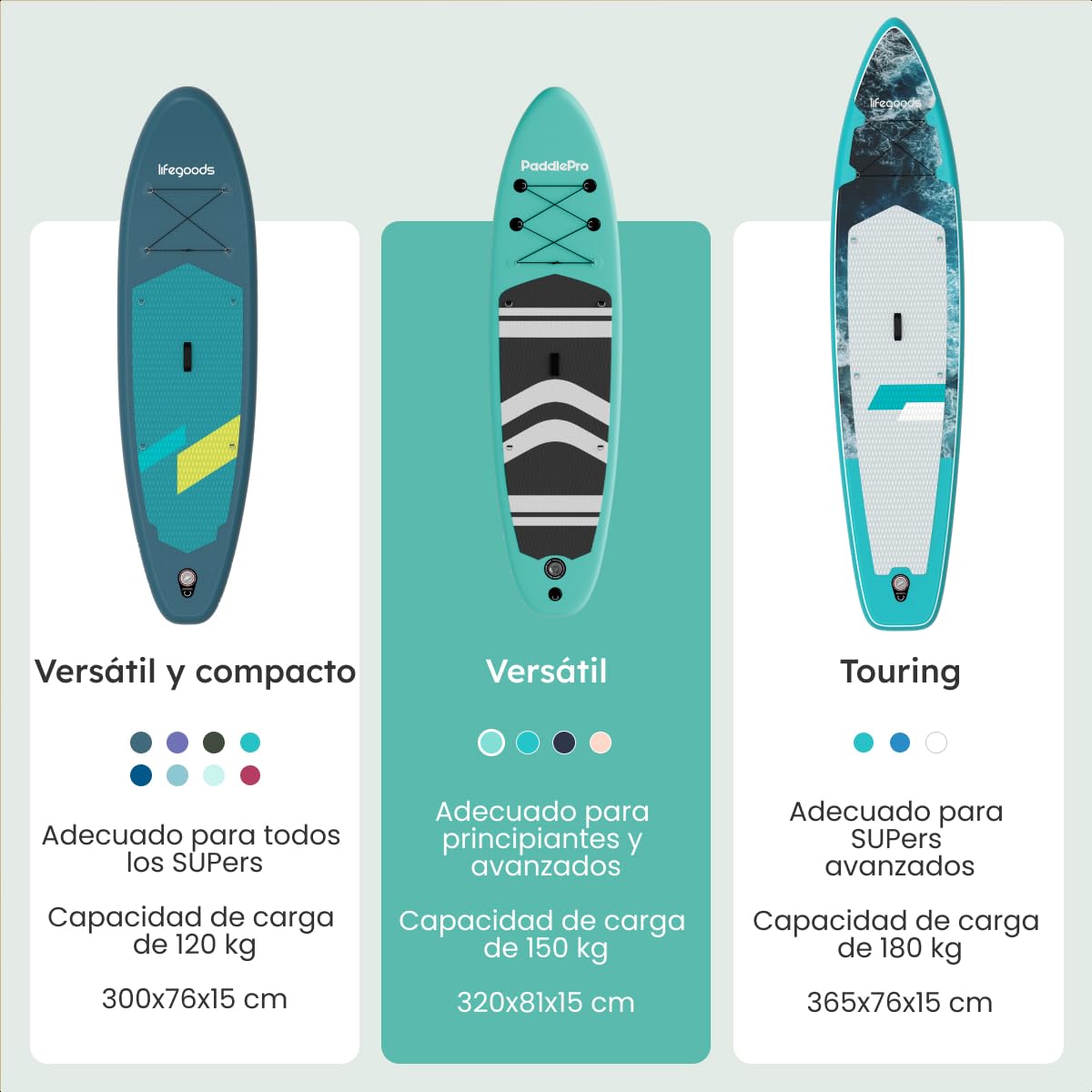 LifeGoods Tabla Paddle Surf Hinchable con Asiento - Padel Surf - Stand Up Paddle Board Completo - Remo Ajustable de Aluminio - Bomba, Mochila y Aletas Incluidas - 320x81x15cm - hasta 150kg