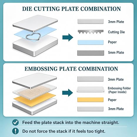 CraftGenes Mini Die Cutting and Embossing Machine