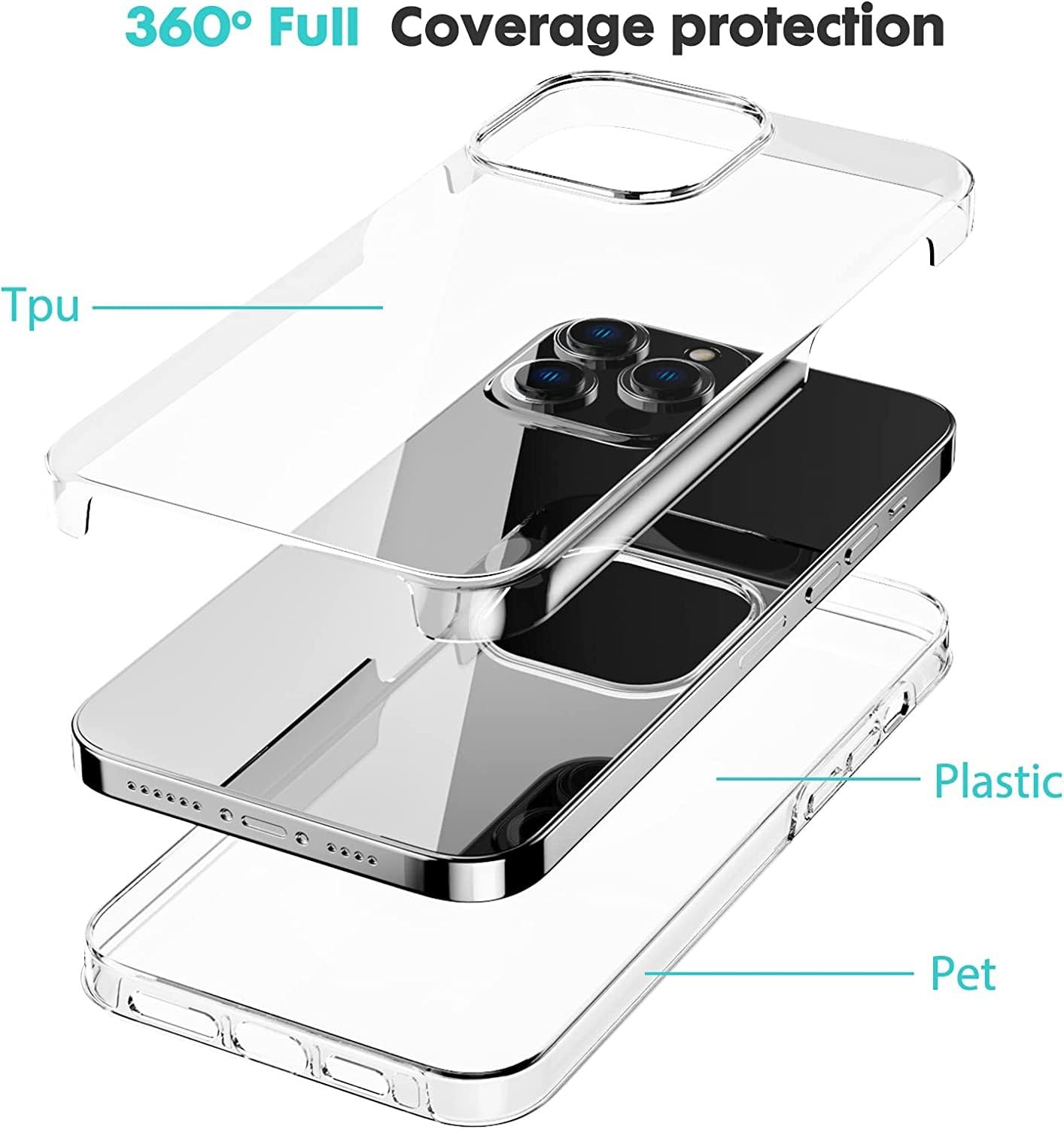 Coque 360° Protection Intégrale Pour Xiaomi Redmi Note 9 Pro / 9S - Silicone + PC - Transparente Neuf