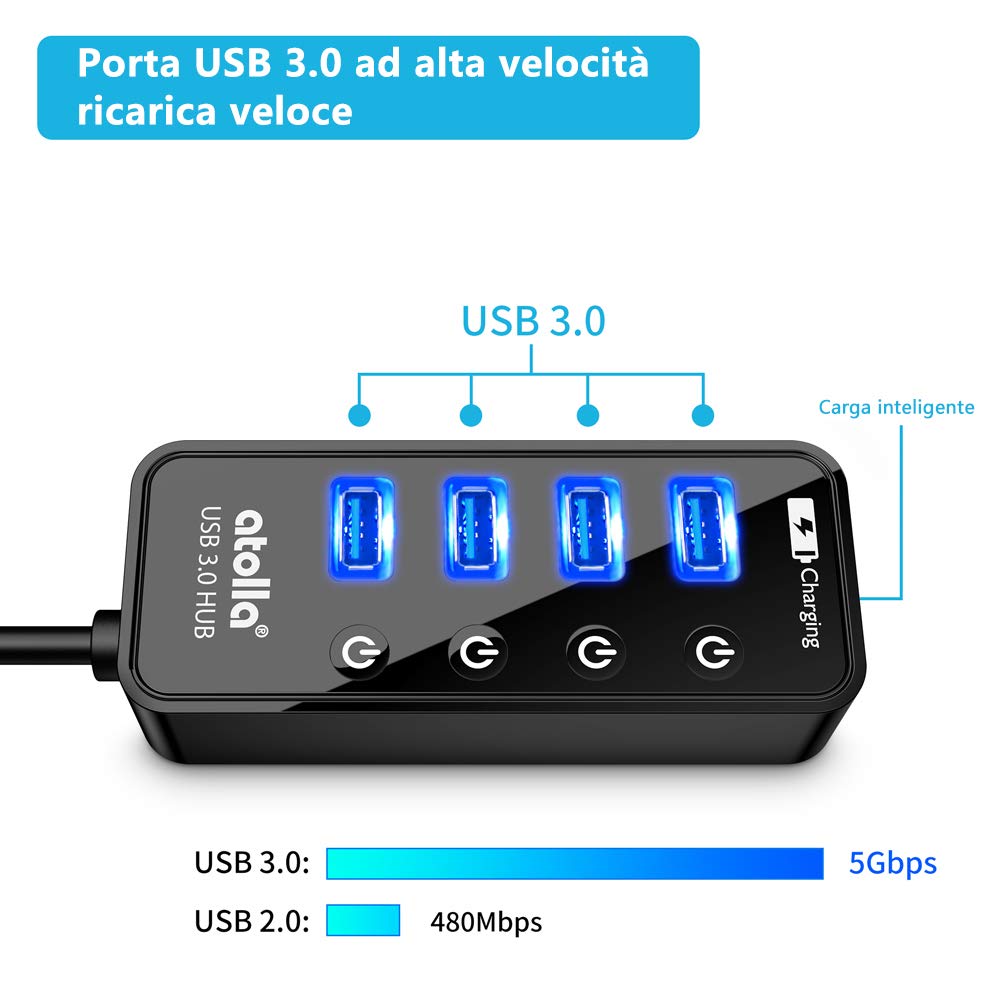 Hub USB 3.0 Alimentato, atolla Hub USB Alimentato - 4 Porta USB 3.0 SuperSpeed e Una Aipower Porte con Interruttore On/Off e Alimentatore 5V/3A per MacBook/MacBook Air/MacBook PRO