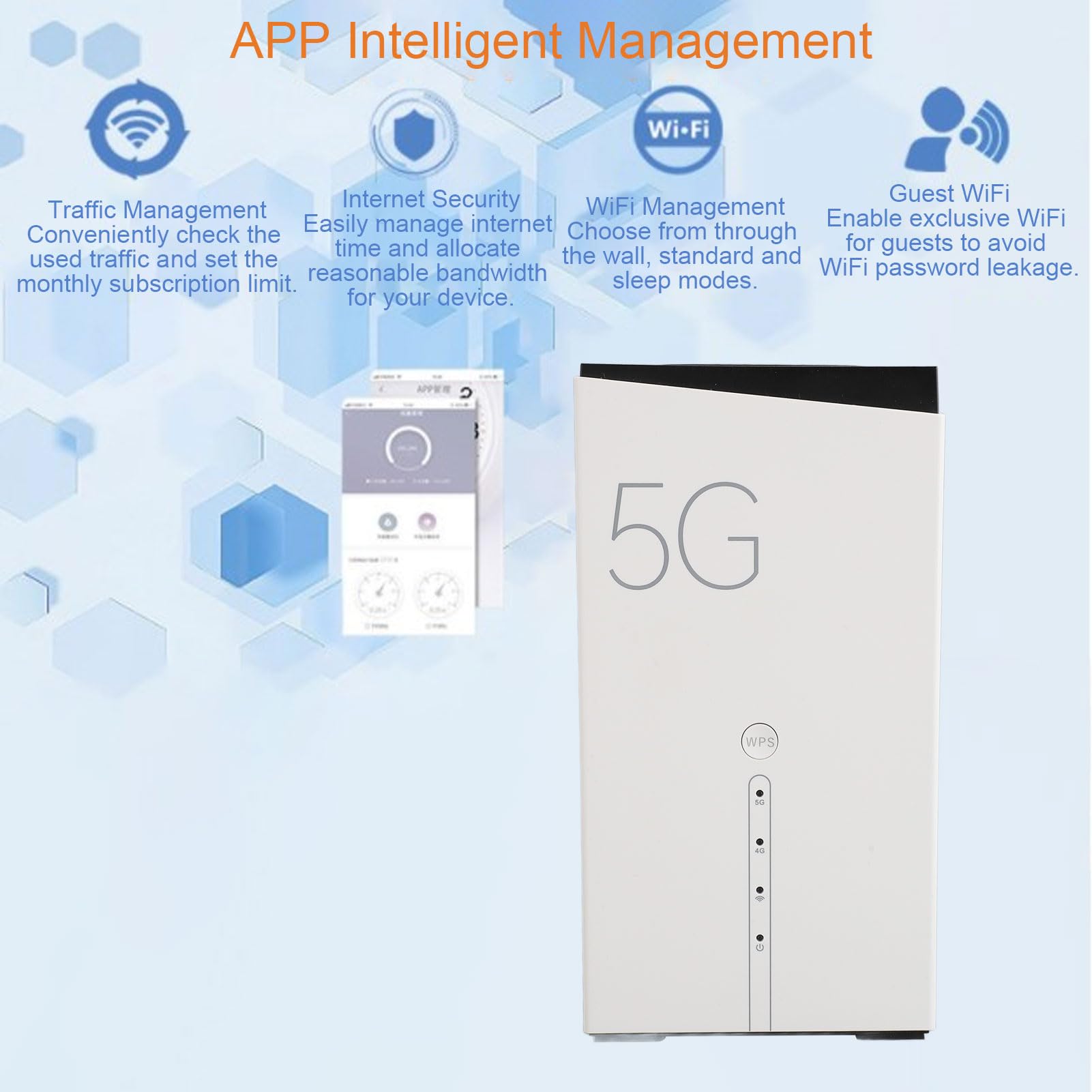 Router 5G MTKT750 Modem WiFi-6 con Slot per Scheda SIM, 4x4MIMO Dual Band, NSA/SA/FDD/TDD/WCDMA Router Cellulare 5G/4G Fino a 4,67 Gbps, 3xRJ45,1xRJ11, Supporta la (Spina europea)