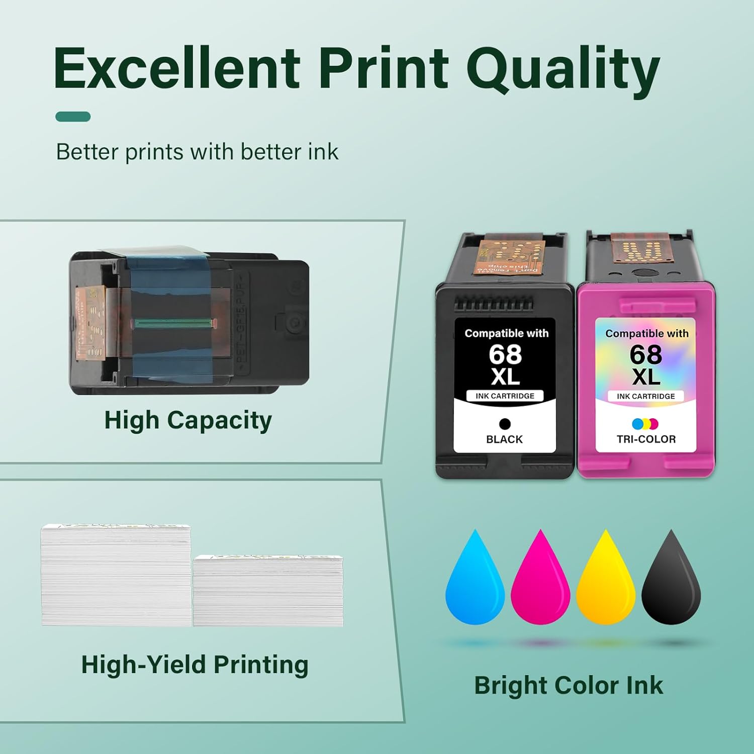 68 6155e 6555e 68XL 68e Ink Cartridges Black Color Combo Pack for HP68 Ink 68 XL Compatible for HP Envy 6100e 6500e Series Printers 6152e 6165e 6558e 6552e (2 Pack-1 Black, 1 Tri-Color)