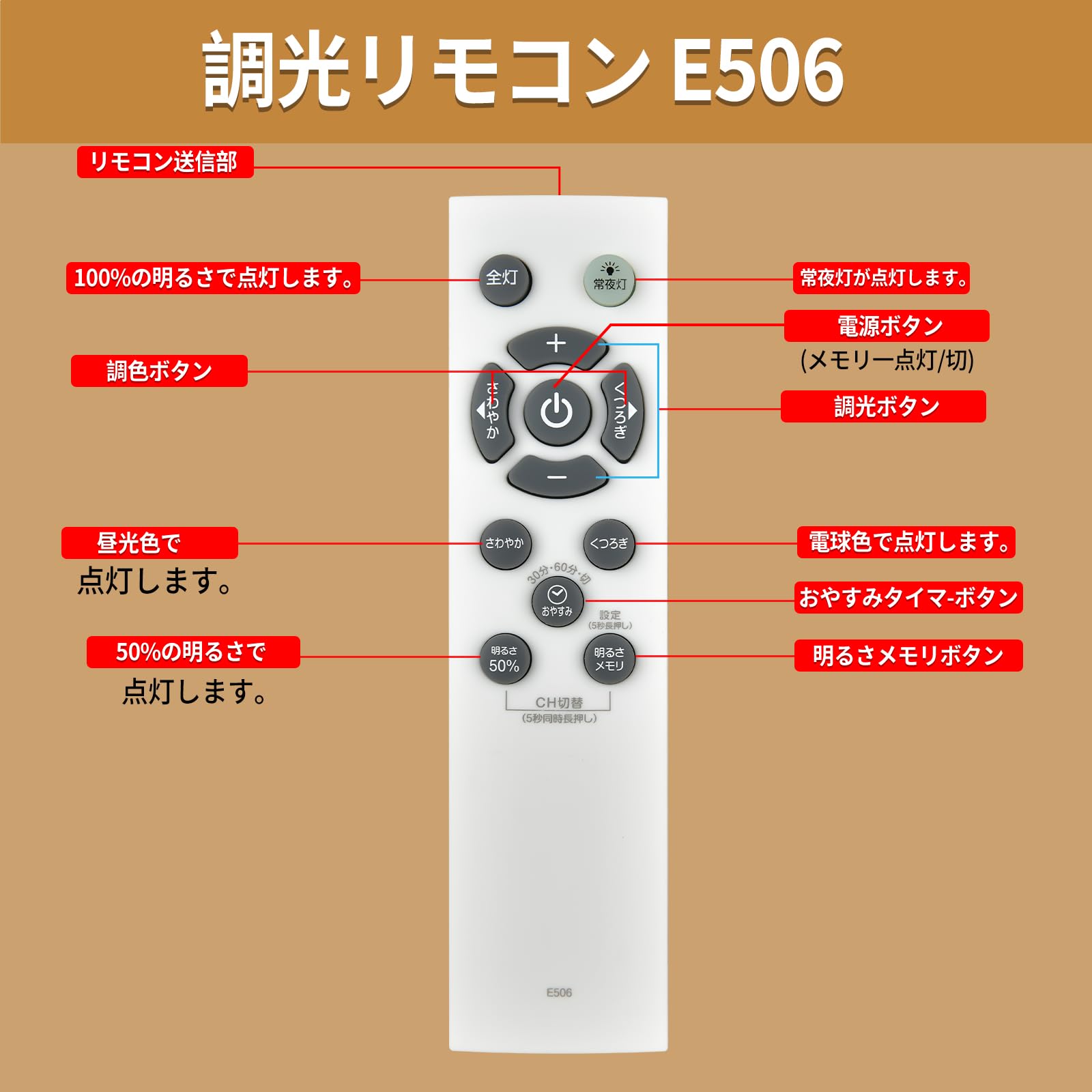 Amazon.co.jp: シーリングライトリモコン E506 for Luminous LED