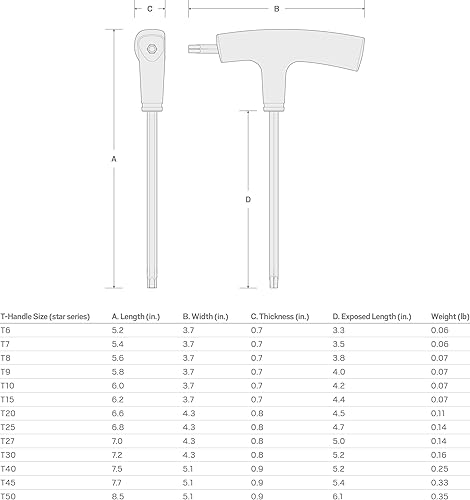 Miniatura 7 de TEKTON Llave con mango en T T10 Star  KTT32100