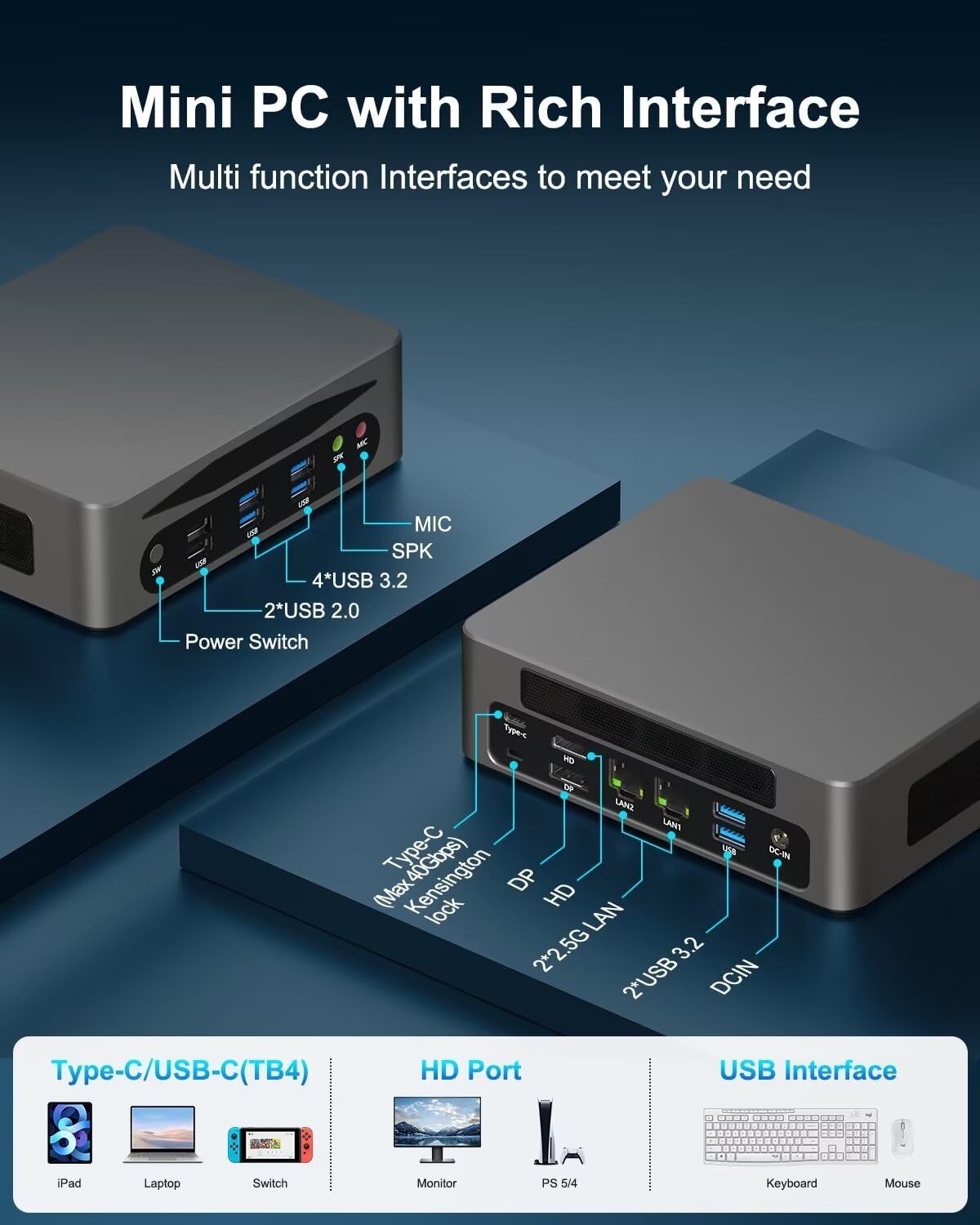 WEIDIAN Mini PC Gaming 13th Gen Core i7-1360P(12C/16T, up to 5.0GHz), 32GB DDR5 1TB SSD Win 11 Pro Mini Desktop Computer Support Triple Display(HD/USB-C/8K DP), WIFI6&BT5.2, 8*USB, 2 * 2.5Gbe LAN - Image 3