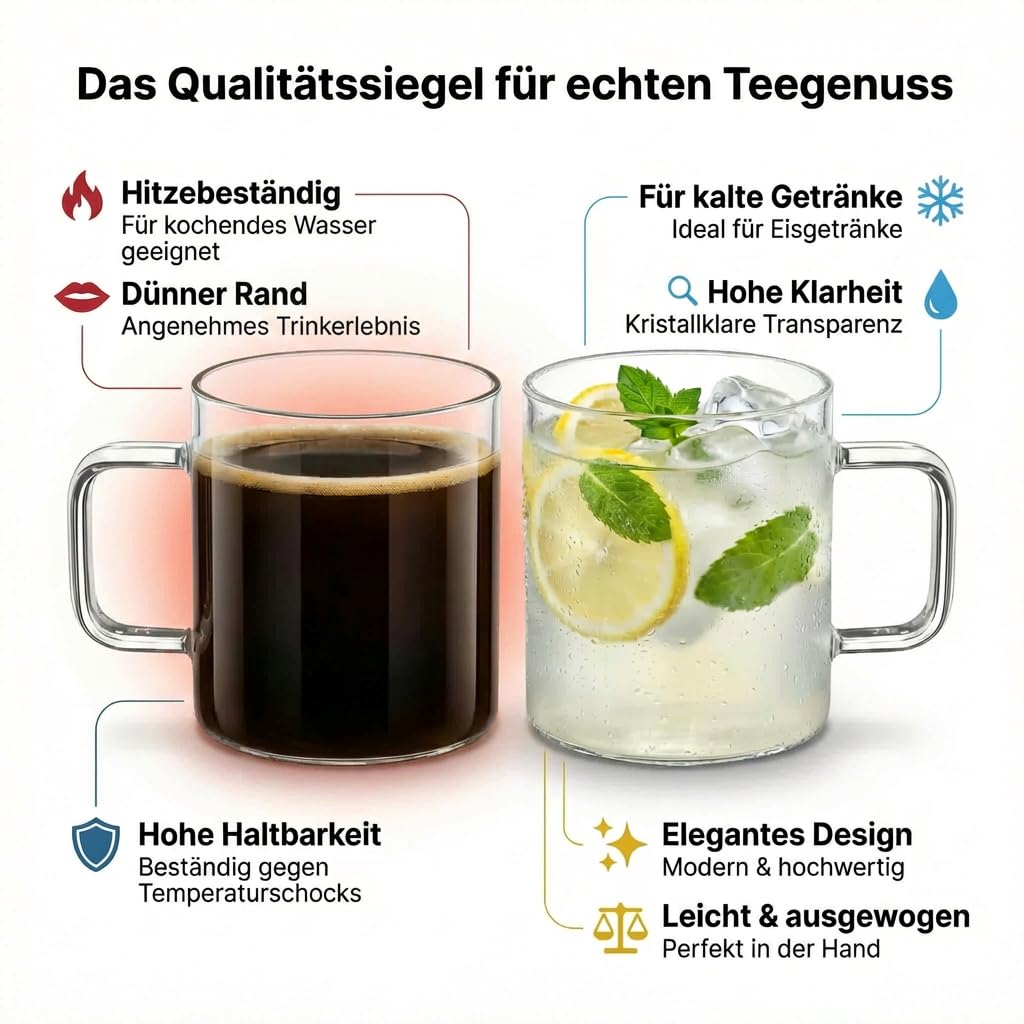 Wilmax | Teegläser mit Henkel & Kaffeegläser | Thermogläser 6er-Set | 400 ml | Gläser für Heiß- und Kaltgetränke | Kaffeebecher | Teetassen | Saftgläser | Glastassen | Spülmaschinenfest