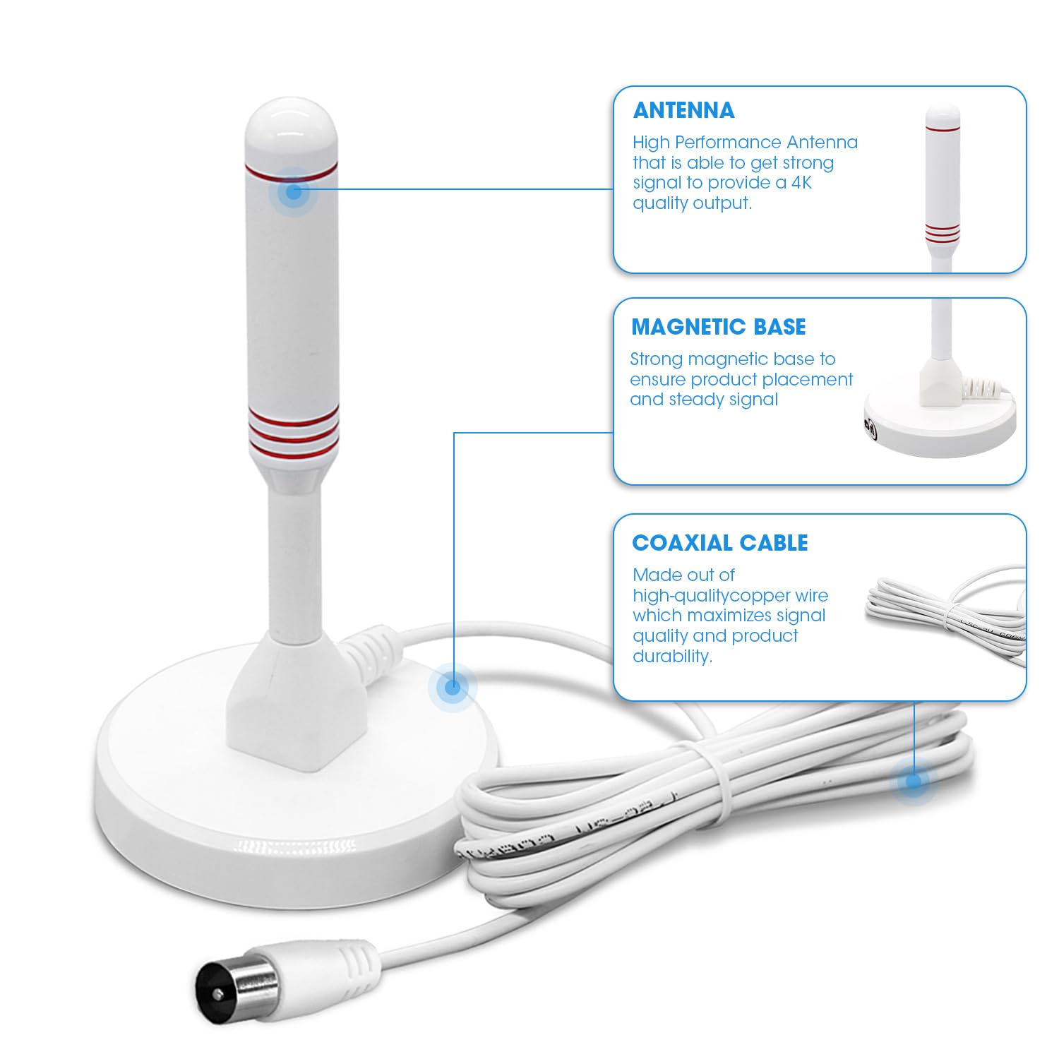 LEADSIGN Antenna TV amplificata interno/esterno per Smart TV Freeview, ricezione a lungo raggio di oltre 120 miglia, forte base magnetica, amplificatore di segnale antenna TV digitale, supporto 4K