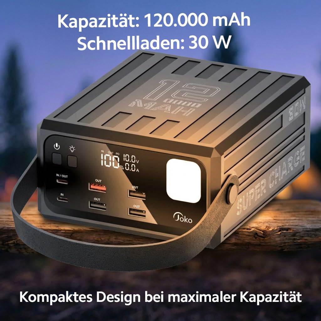 KONFULON Powerbank 120000mAh (444Wh, ca. 372Wh nutzbar) – 30W Schnellladefunktion, 5 Ausgänge (USB‑C PD & USB‑A), LED‑Display & Taschenlampe – Für Smartphone, Tablet, Camping, Outdoor & Notfälle W