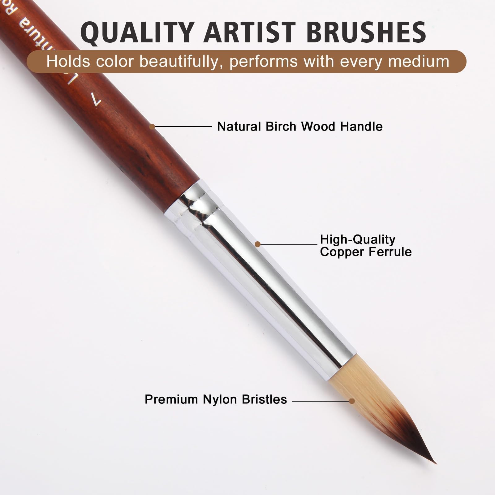 Set di 25 pennelli professionali per pittura acrilica, olio e acquerello con forme piatte, filbert, a ventaglio, rotonde, liner e pugnali, setole sintetiche e custodia da viaggio