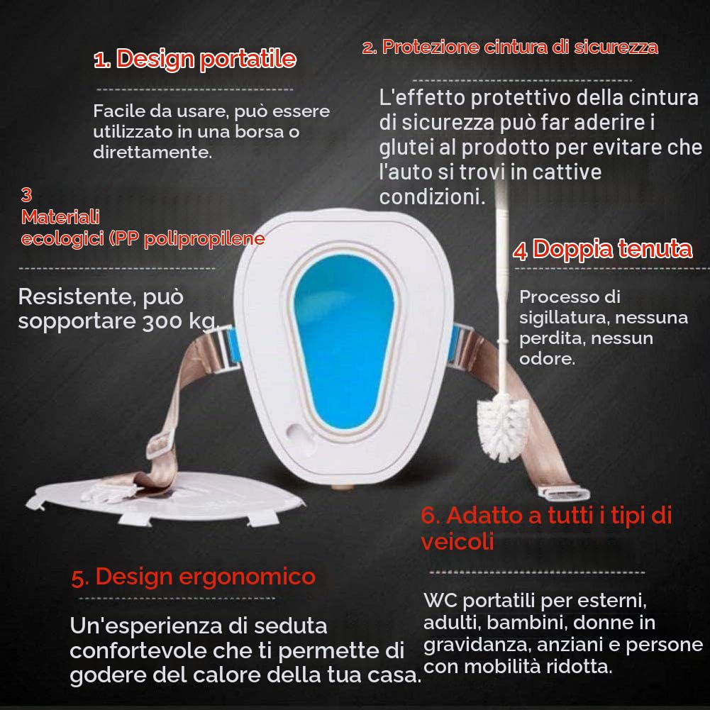 Cushion Toilette Portatile per Auto-WC Mobile di Emergenza, Vasino Portatile per Adulti/Bambini/Donna Incinta/Uomo Anziano, per Emergenza All'aperto