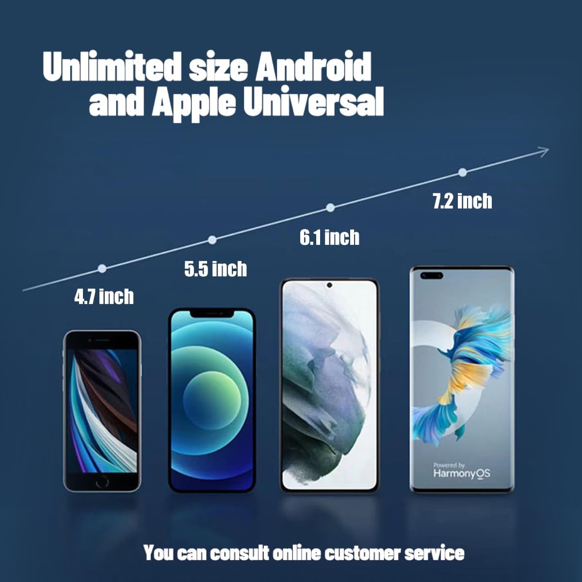 Compatible with 2024 2025 Tesla Model 3 / Highland Phone Mount Holder Auto Clamping Car Phone Mount Air Vent Interior Accessories Fits iPhone Samsung Pixel All Phone (White)