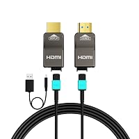 RUIPRO 8K Cavo HDMI 2.1 in fibra ottica pura 3M, connettore staccabile
