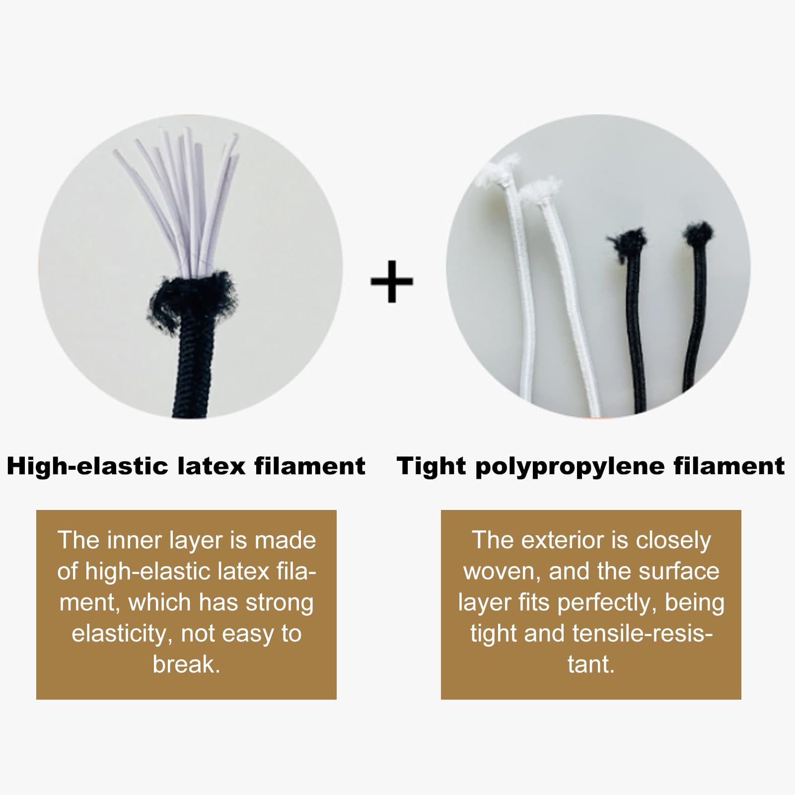 Corda Elastica Resistente 5mm X 10 Metri - Bianca, Per Tende, Fai Da Te, Gioielli, Campeggio E Ombrelloni