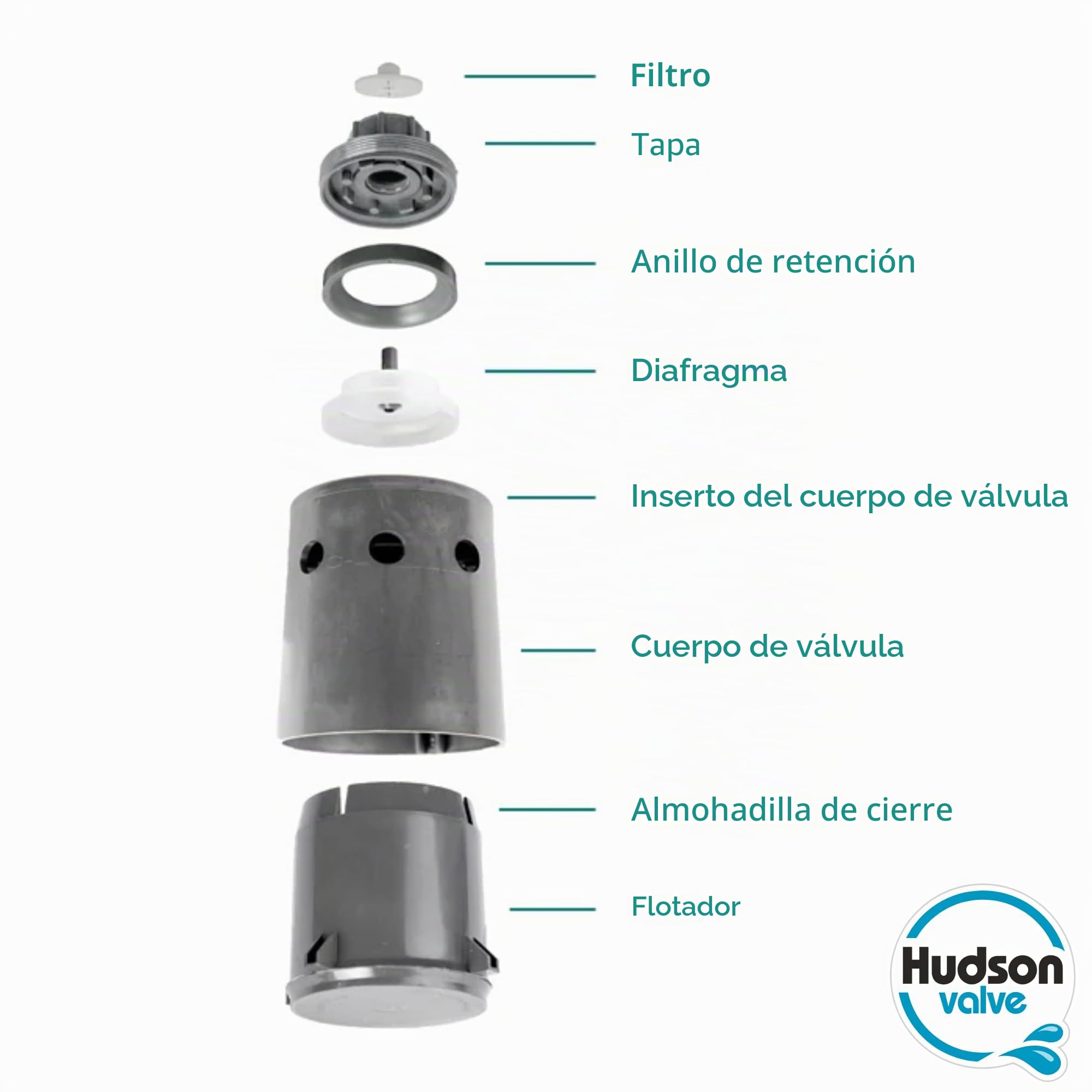 Hudson Valve 718H - Válvula Flotante Hudson de 1 Pulgada, Rosca Nacional, Negro, 1 Pulgada
