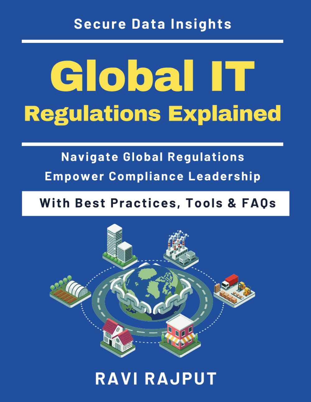 Global IT Regulations Explained: Future Trends in IT Regulations | Navigating IT Legal Risks | Data Compliance in Digital Era | IT Regulation Implementation Guide | IT Act & Cyber Laws