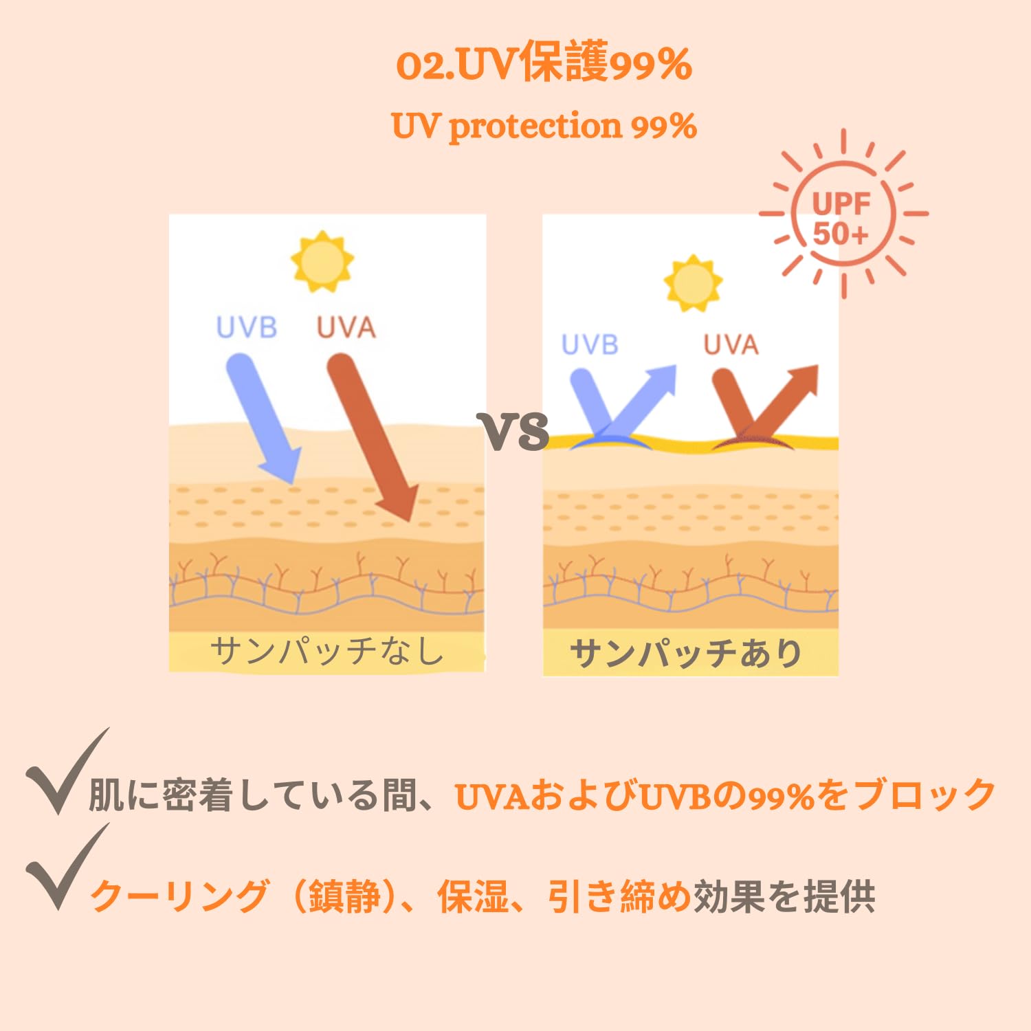 Amazon.co.jp: [DermaFi] 保護・クリーンUVサンカットパッチ 通気性と